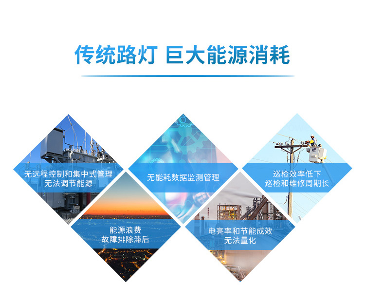 智慧路燈點(diǎn)亮城市道路