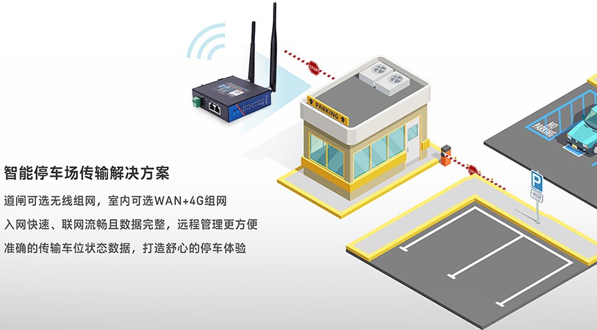 工業(yè)路由器的5個常見實際應(yīng)用